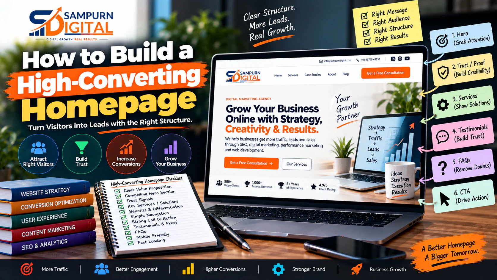 How to Build a High-Converting Homepage